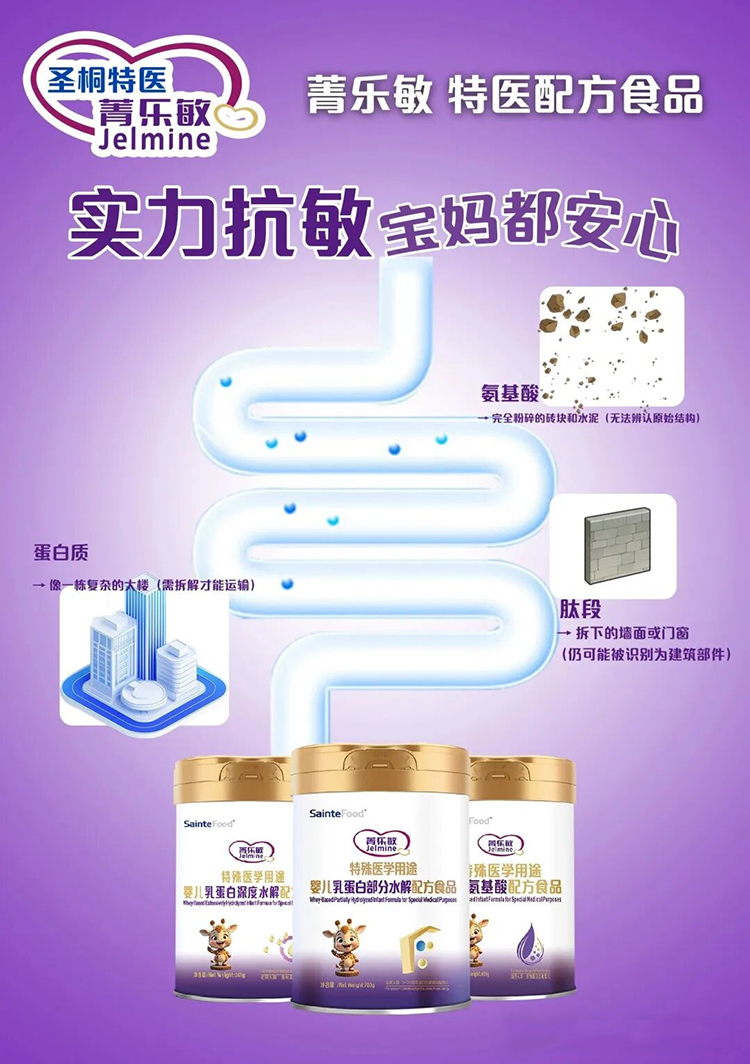ݼҽѧ;䷽ʳƷ.jpg