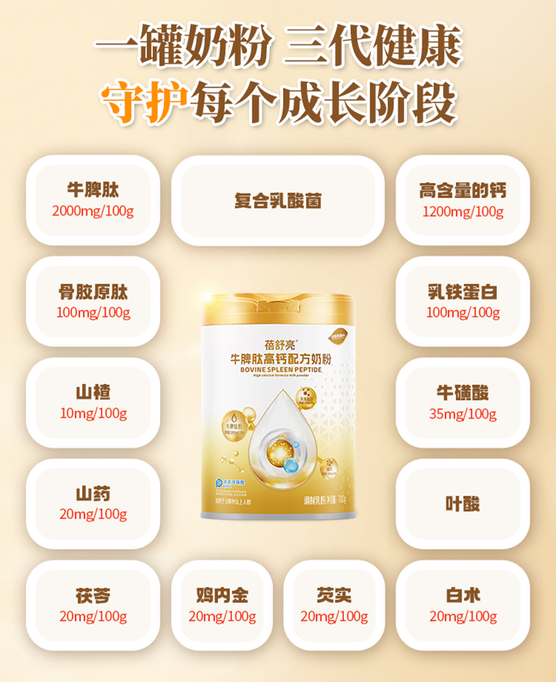 蓓舒亮牛脾肽高鈣配方奶粉.jpg