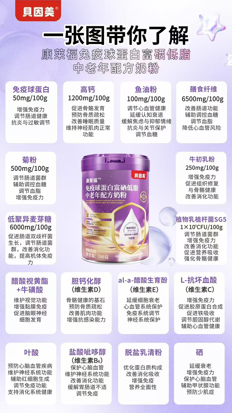 贝因美康莱福免疫球蛋白富硒低脂中老年配方奶粉01.jpg 贝因美康莱福免疫球蛋白富硒低脂中老年配方奶粉01.jpg