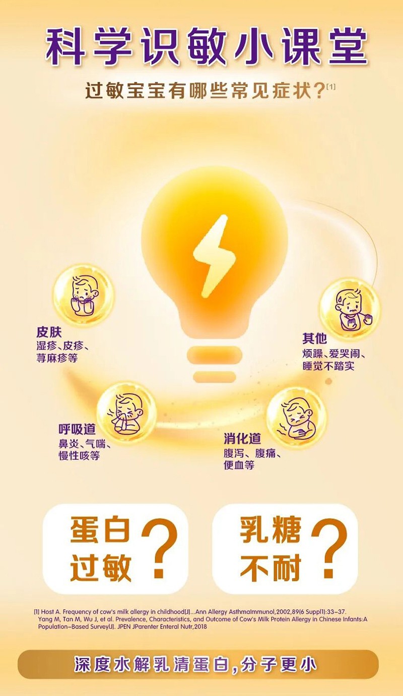 圣桐特医舒敏葆特殊医学用途婴儿乳蛋白深度水解配方食品_02.jpg