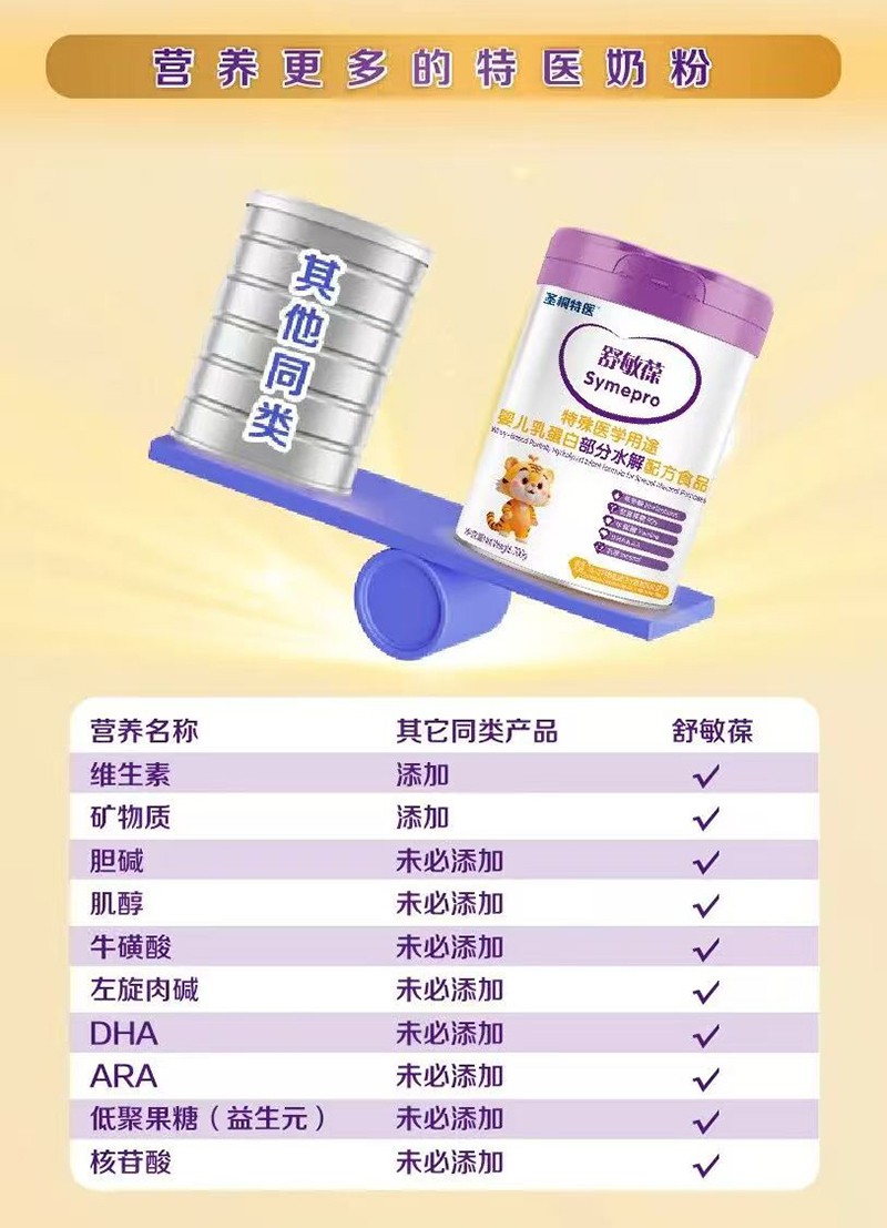 圣桐特医舒敏葆特殊医学用途婴儿乳蛋白部分水解配方食品_06.jpg