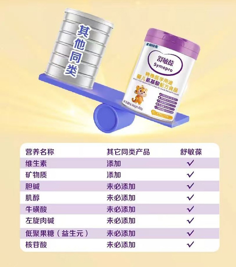 圣桐特医舒敏葆特殊医学用途婴儿氨基酸配方食品_06.jpg