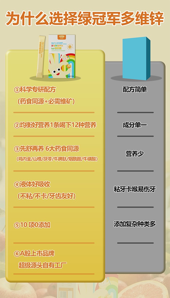 百合康绿冠军多维锌营养饮详情 (2).jpg