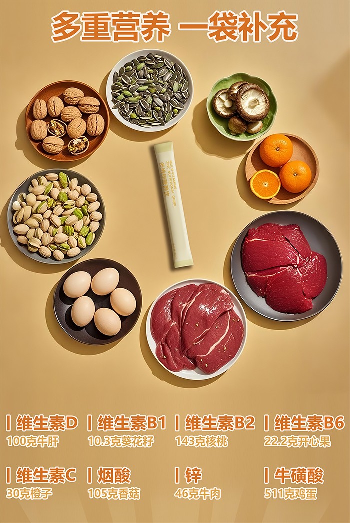 百合康绿冠军多维锌营养饮详情 (5).jpg