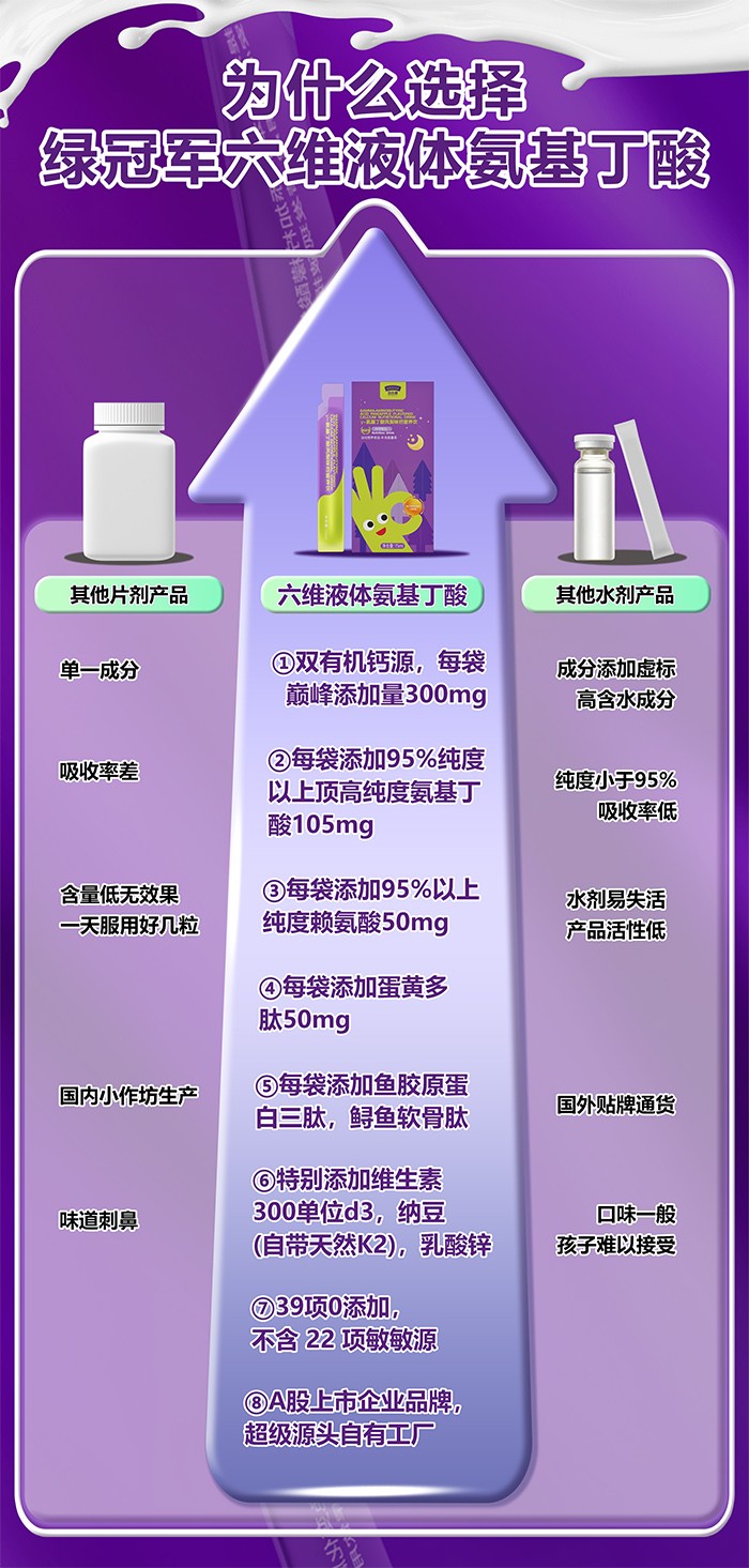 百合康绿冠军γ-氨基丁酸凤梨味钙营养饮详情 (2).jpg