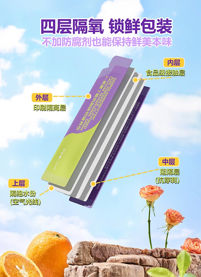 百合康绿冠军γ-氨基丁酸凤梨味钙营养饮详情 (19).jpg