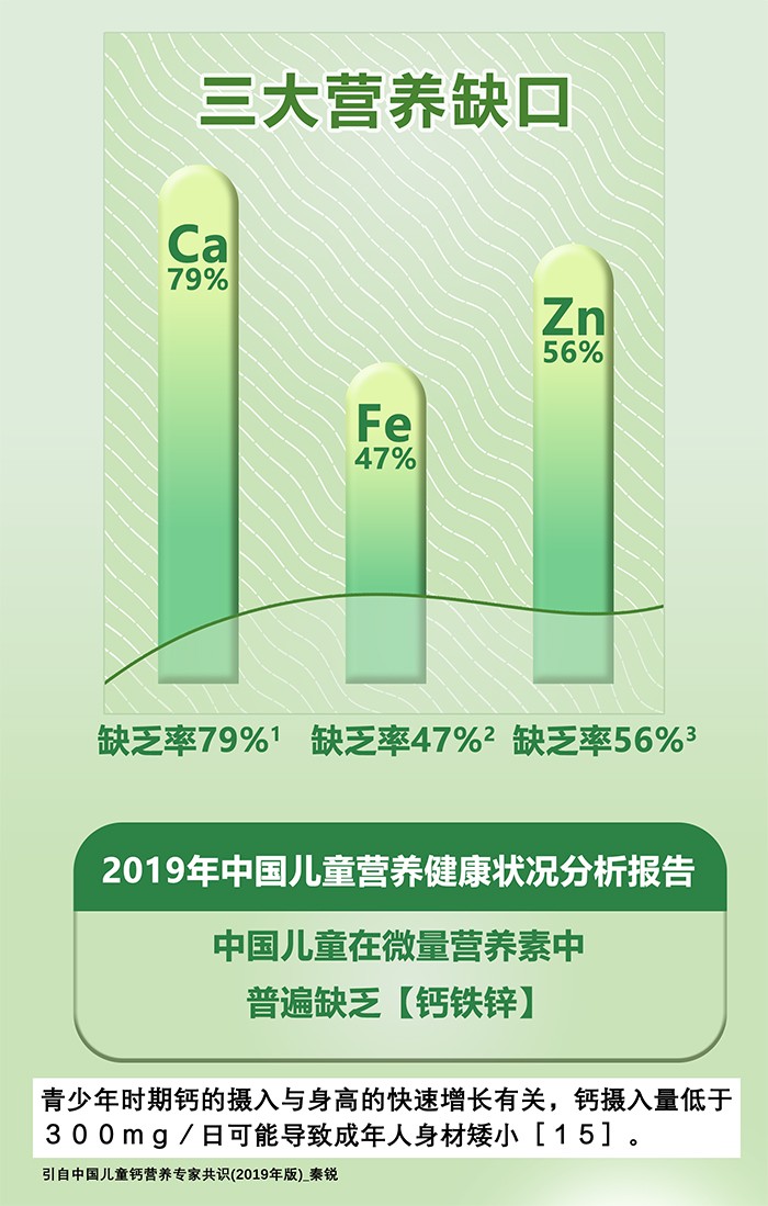 百合康绿冠军钙铁锌营养饮详情 (17).jpg