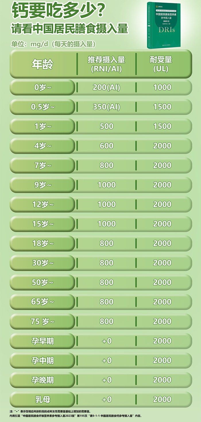 百合康绿冠军钙铁锌营养饮详情 (18).jpg