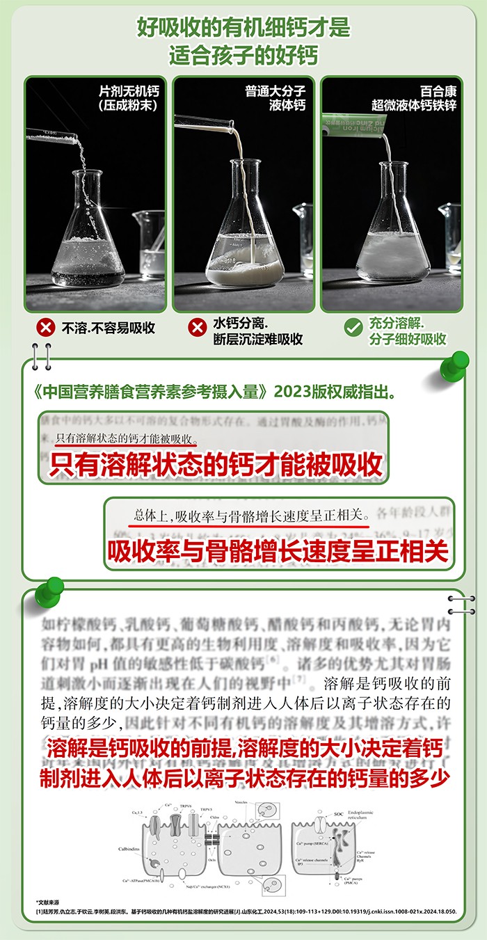 百合康绿冠军钙铁锌营养饮详情 (4).jpg