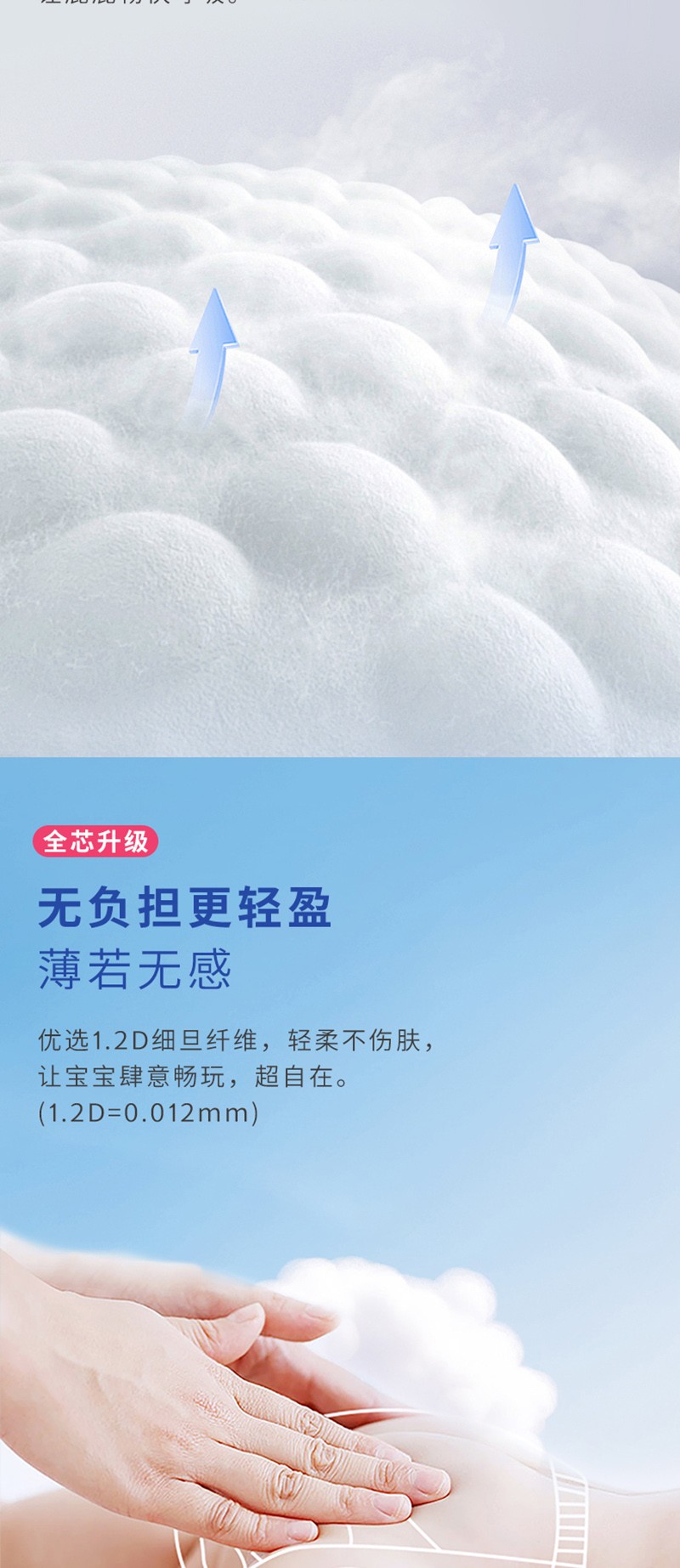 本护生物酶净芯婴儿纸尿裤详情页_04.jpg