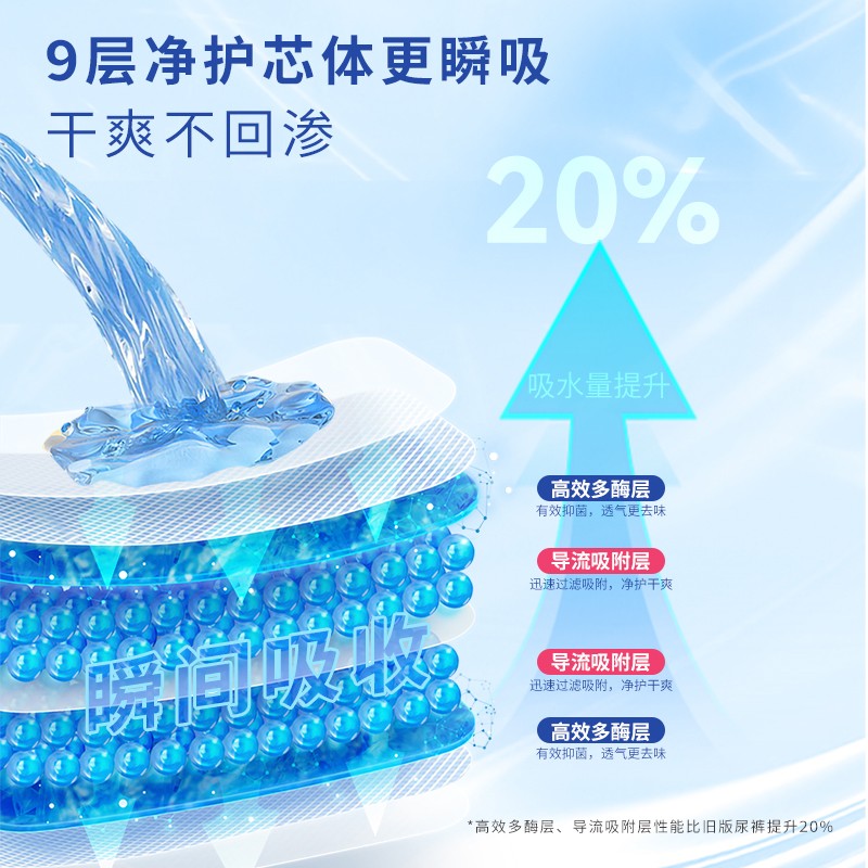 本护生物酶净芯婴儿纸尿裤主图5.jpg
