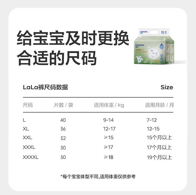 本护生物酶裤型舒芯婴儿纸尿裤-尺码.jpg