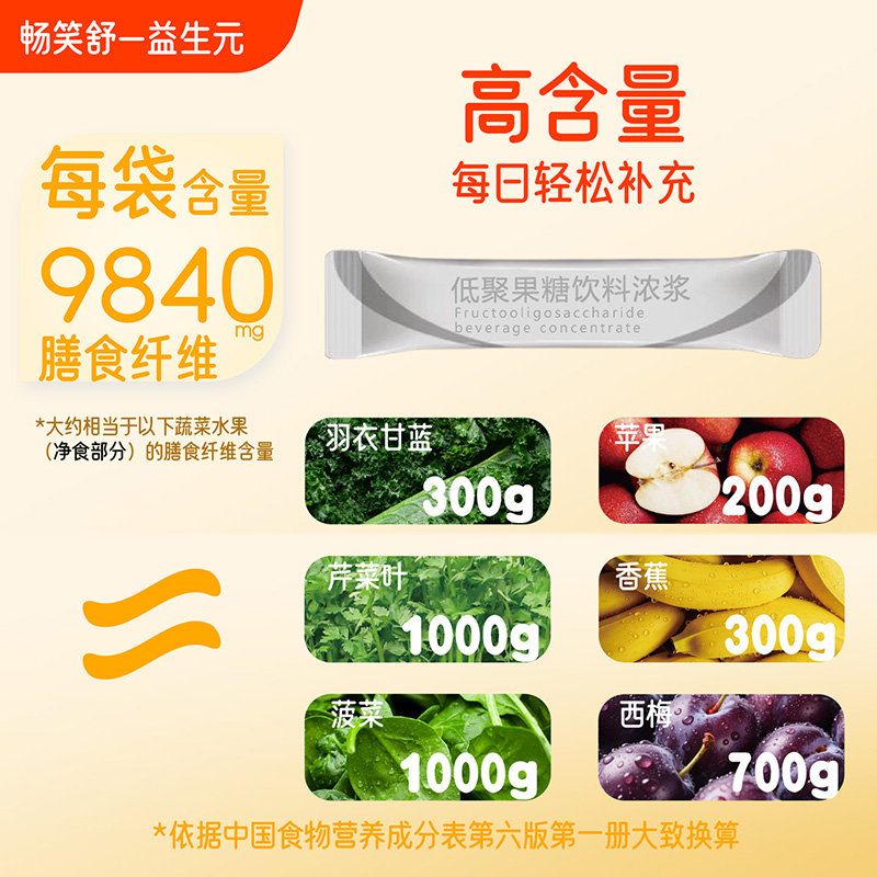  暢笑舒益生元低聚果糖飲料濃漿15