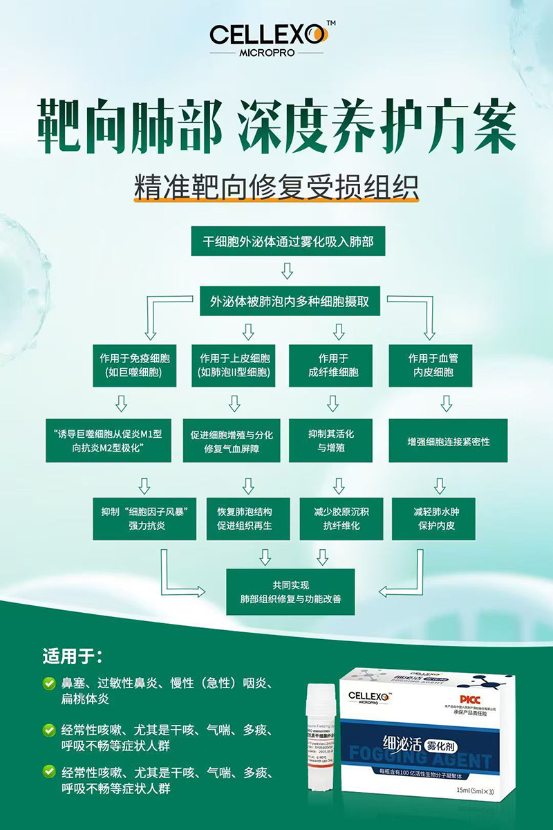 细泌活雾化剂.jpg 细泌活雾化剂.jpg