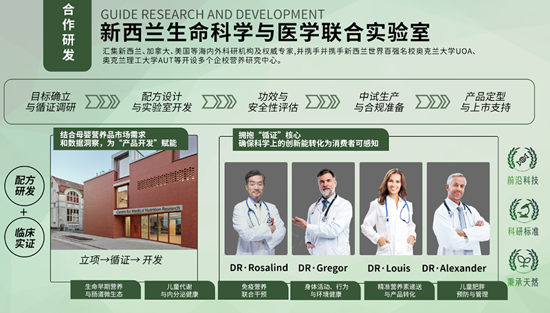 ���������� HMO ���������ø�̷�����о���ѡ����ί��ʮ���塱�滮�ص����01.png