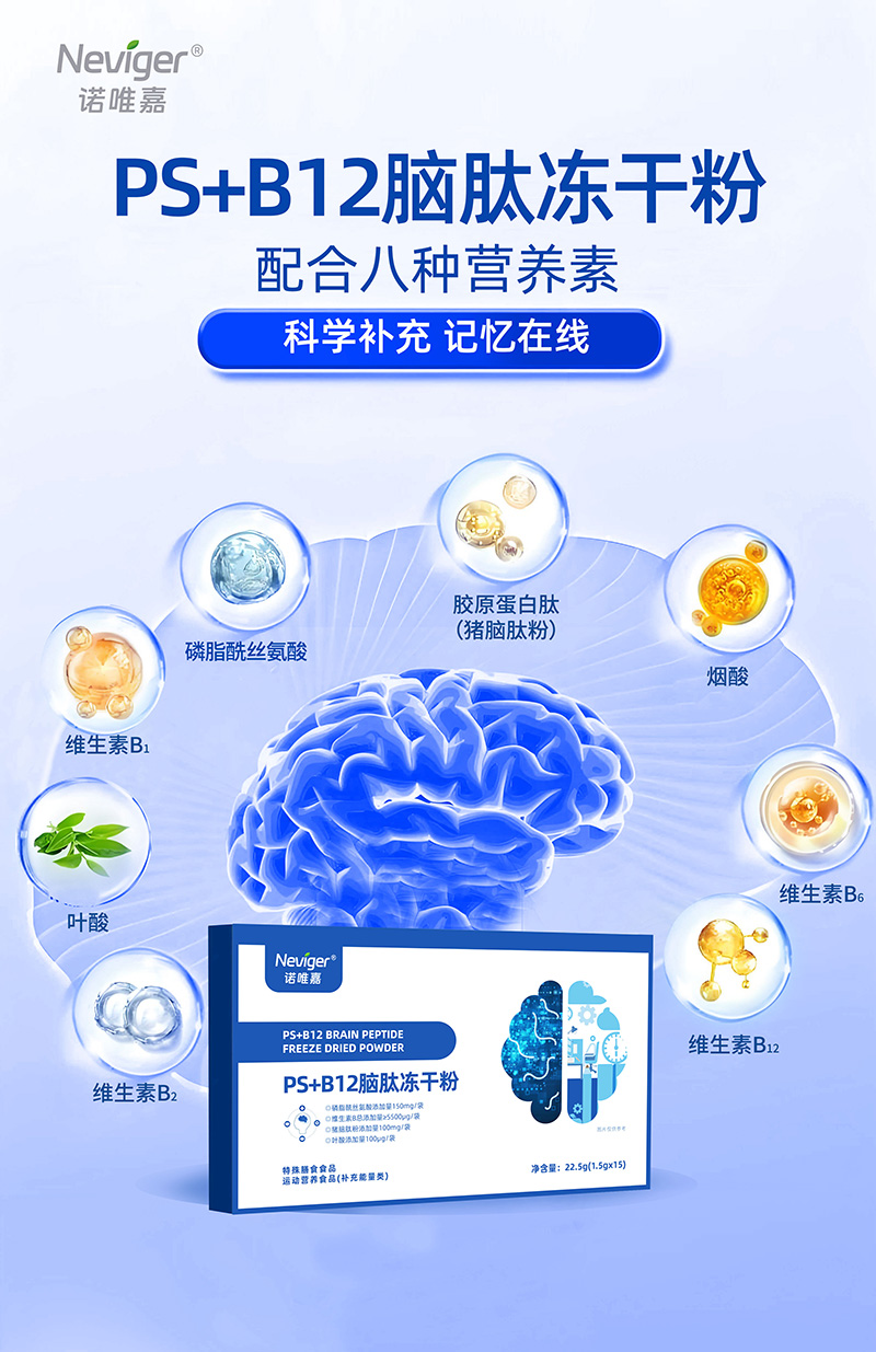 ��ѧ����������ѡ��ŵΨ�� PS+B12 ���Ķ��ɷۣ�Ϊ�������Ⱥ���� ��������Ӫ��������