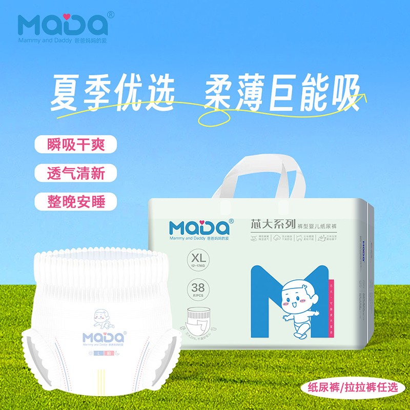    MaDaо��ϵ�п���Ӥ��ֽ���