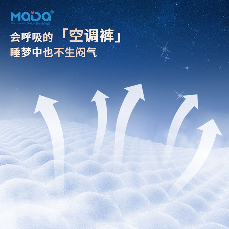   MaDaо��ϵ��������Ӥ��ֽ���