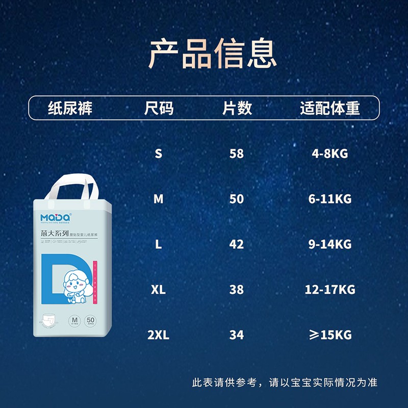   MaDaо��ϵ��������Ӥ��ֽ���