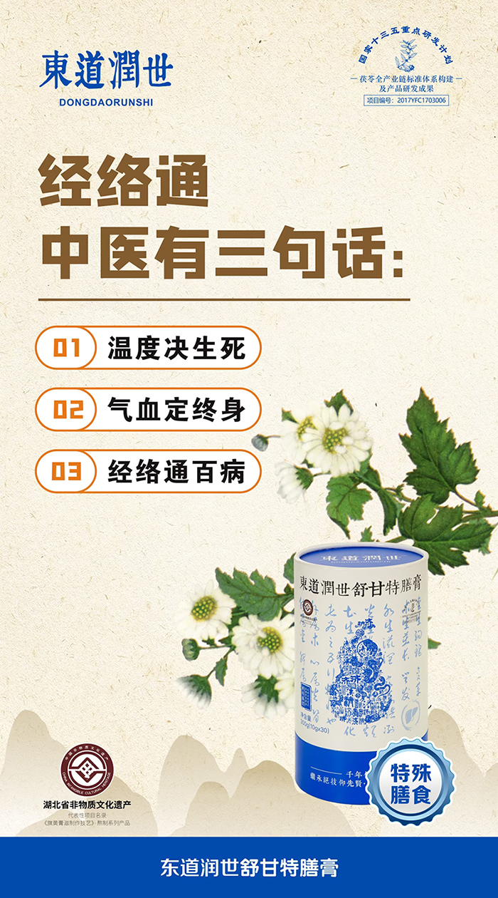 東道潤世舒甘特膳膏.jpg