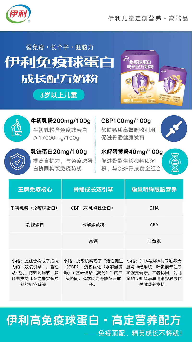 伊利免疫球蛋白成長配方奶粉10.jpg