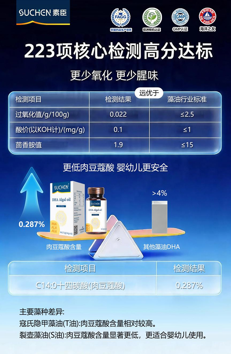 SUCHEN素臣慧記憶DHA04.jpg