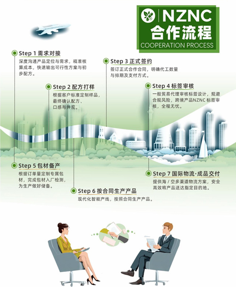 新西蘭紐萃集團(tuán)09.jpg