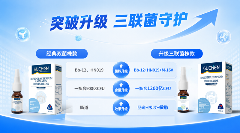 素臣进口三联益生菌滴剂01.png