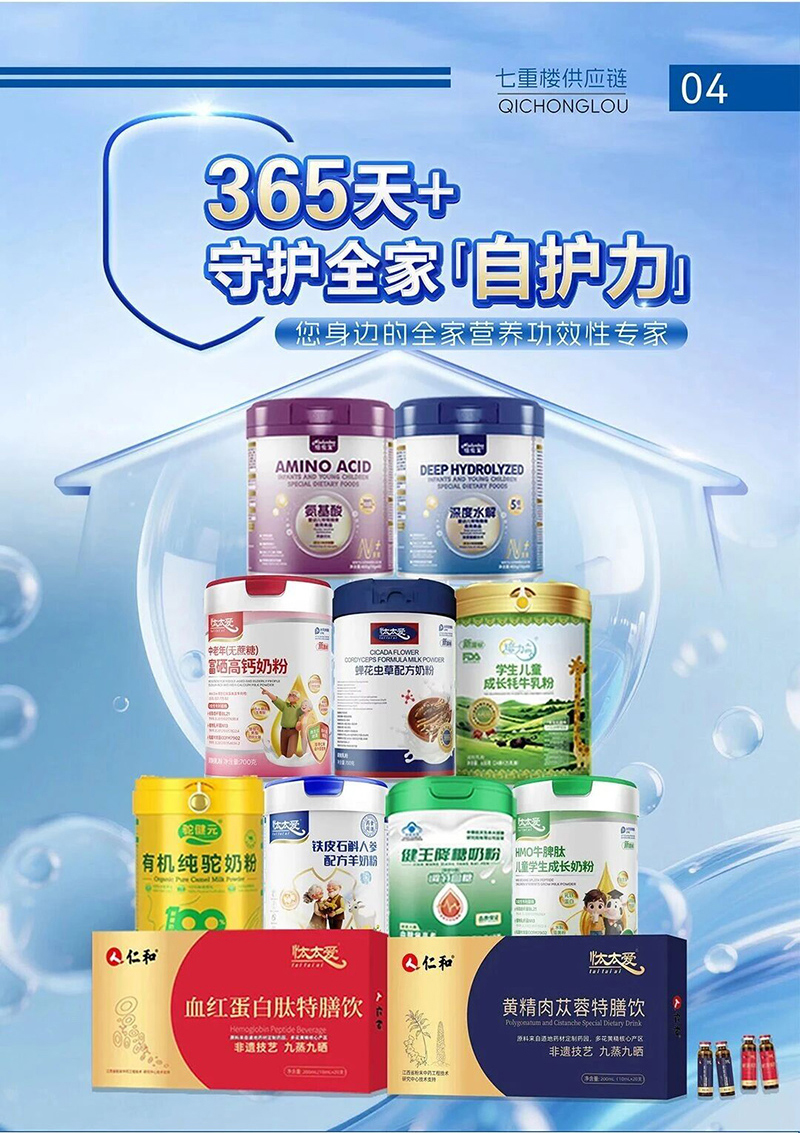 南昌七重楼供应链奶粉系列.jpg