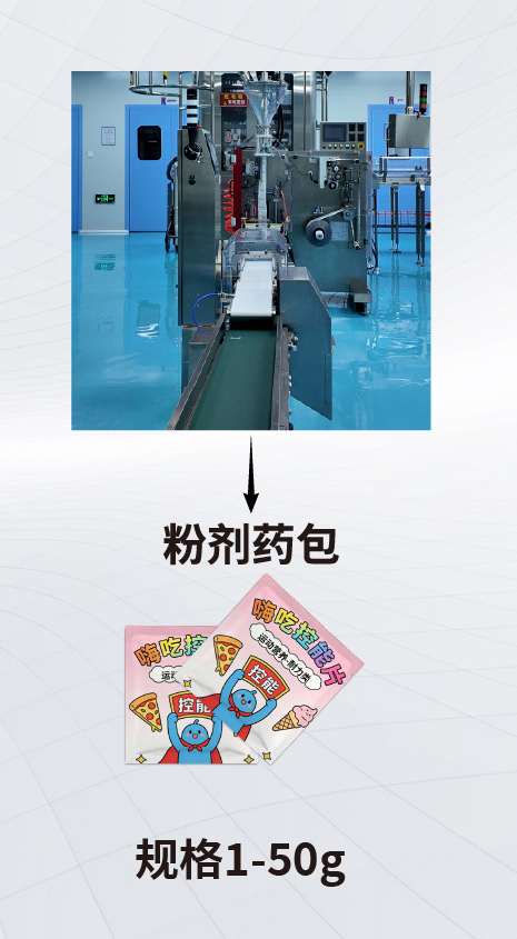 �ۼ�ҩ�� OEM/ODM ���ӹ���ά��������Ƽ� 11 ���Զ���������
