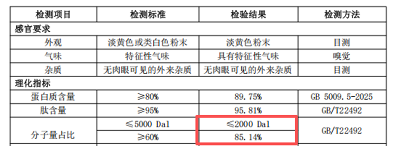 素臣山楂鸡内金特膳饮05.png