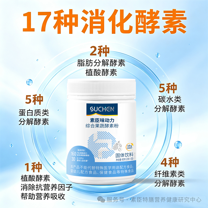 素臣味动力 ® 综合果蔬酵素粉03.jpg
