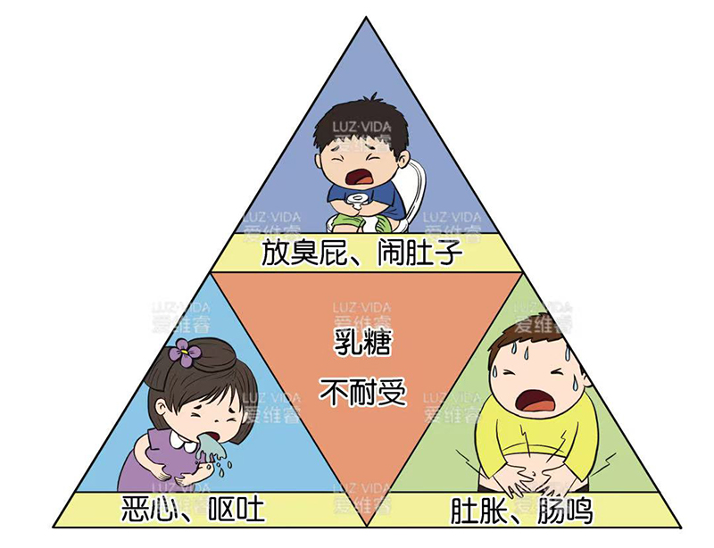 爱维睿植泌舒系列全新上市02.jpg