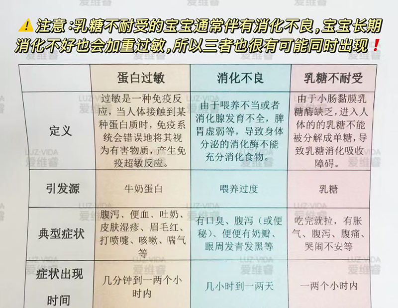 爱维睿植泌舒系列全新上市03.jpg