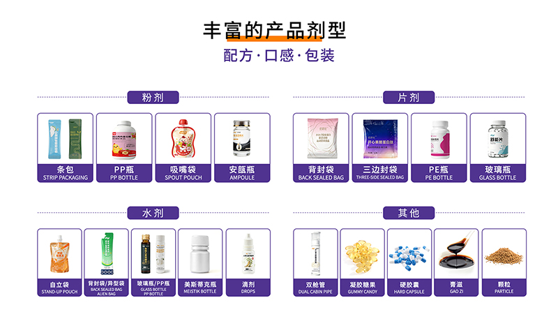 产品剂型定制.jpg