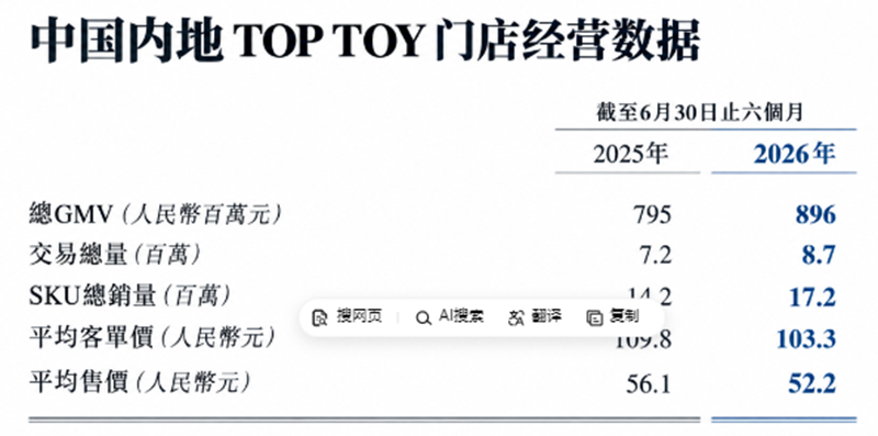 TOP TOYƷ��02.png