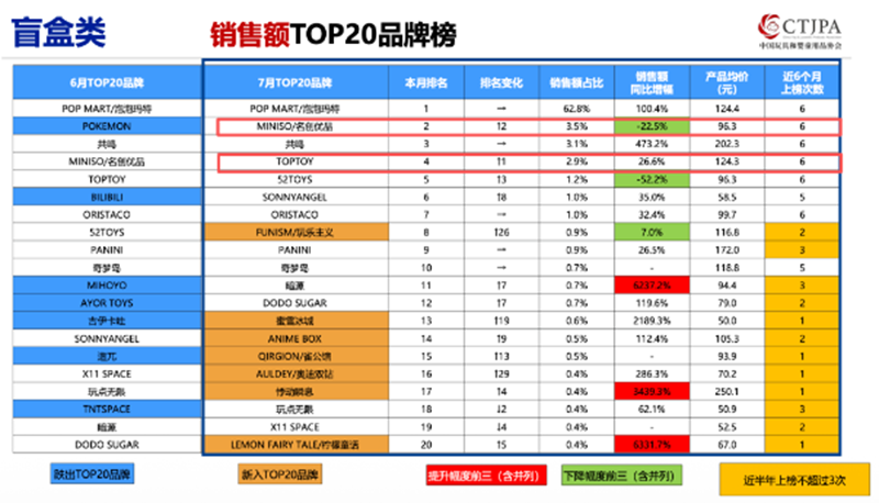 TOP TOYƷ��07.png