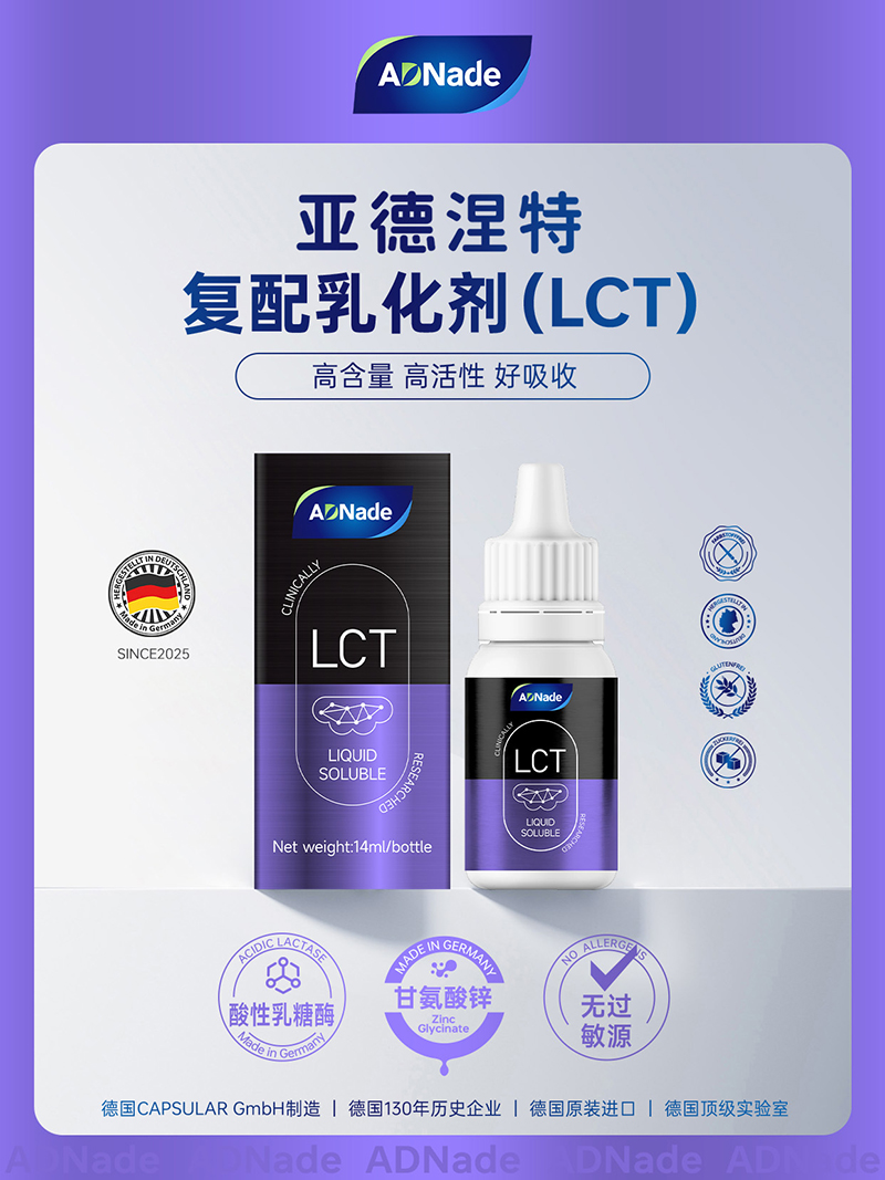 �ǵ����ظ����黯��(LCT).jpg