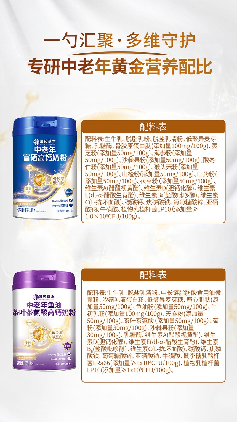国药本草中老年鱼油茶叶茶氨酸高钙奶粉 四连_04.jpg