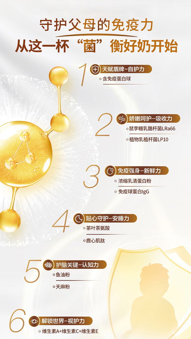 国药本草中老年鱼油茶叶茶氨酸高钙奶粉 四连_03.jpg