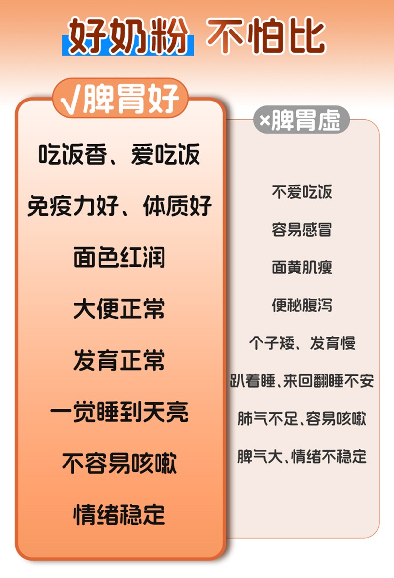 培康菁萃牛脾肽儿童成长奶粉_02 - 副本.jpg