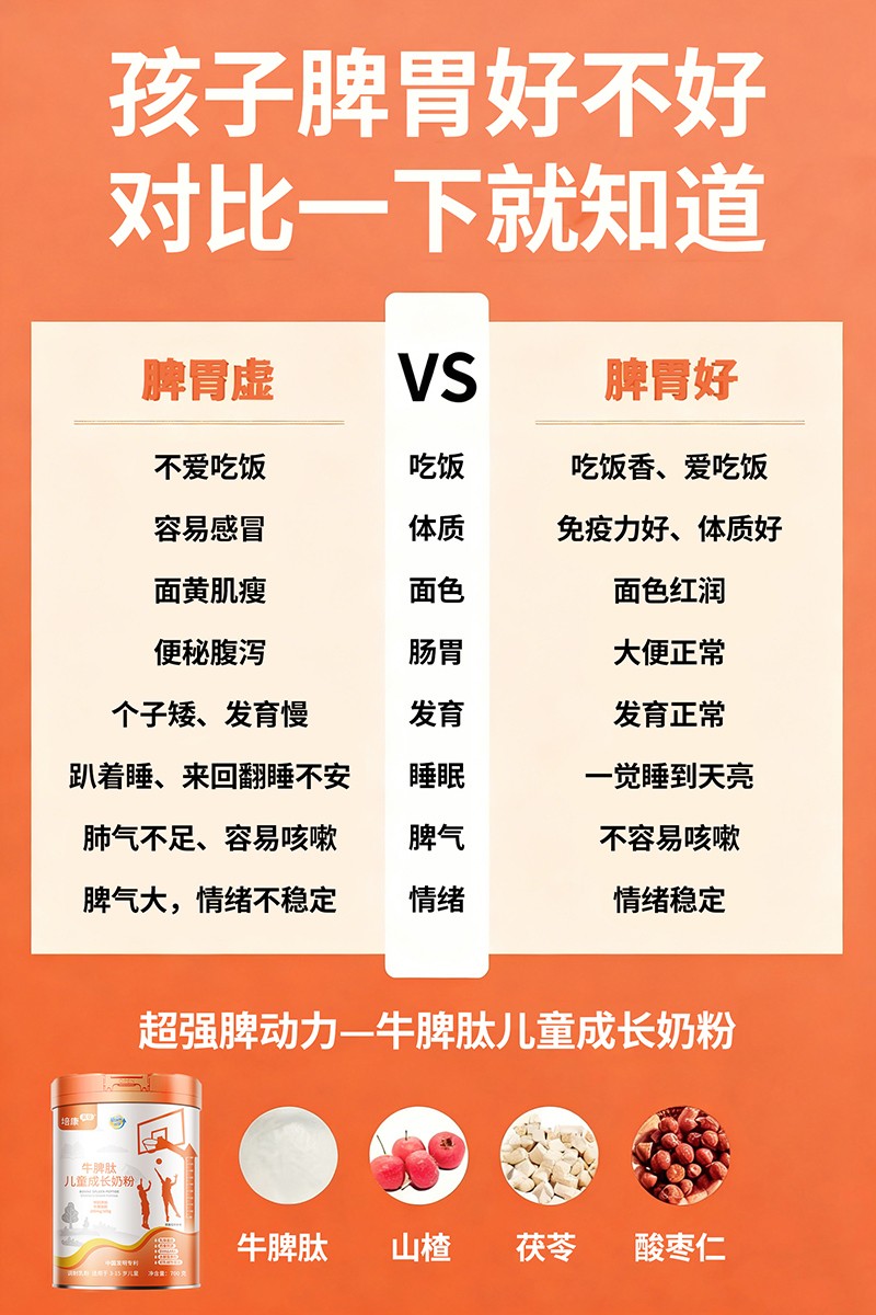 培康菁萃牛脾肽儿童成长奶粉8 - 副本.jpg