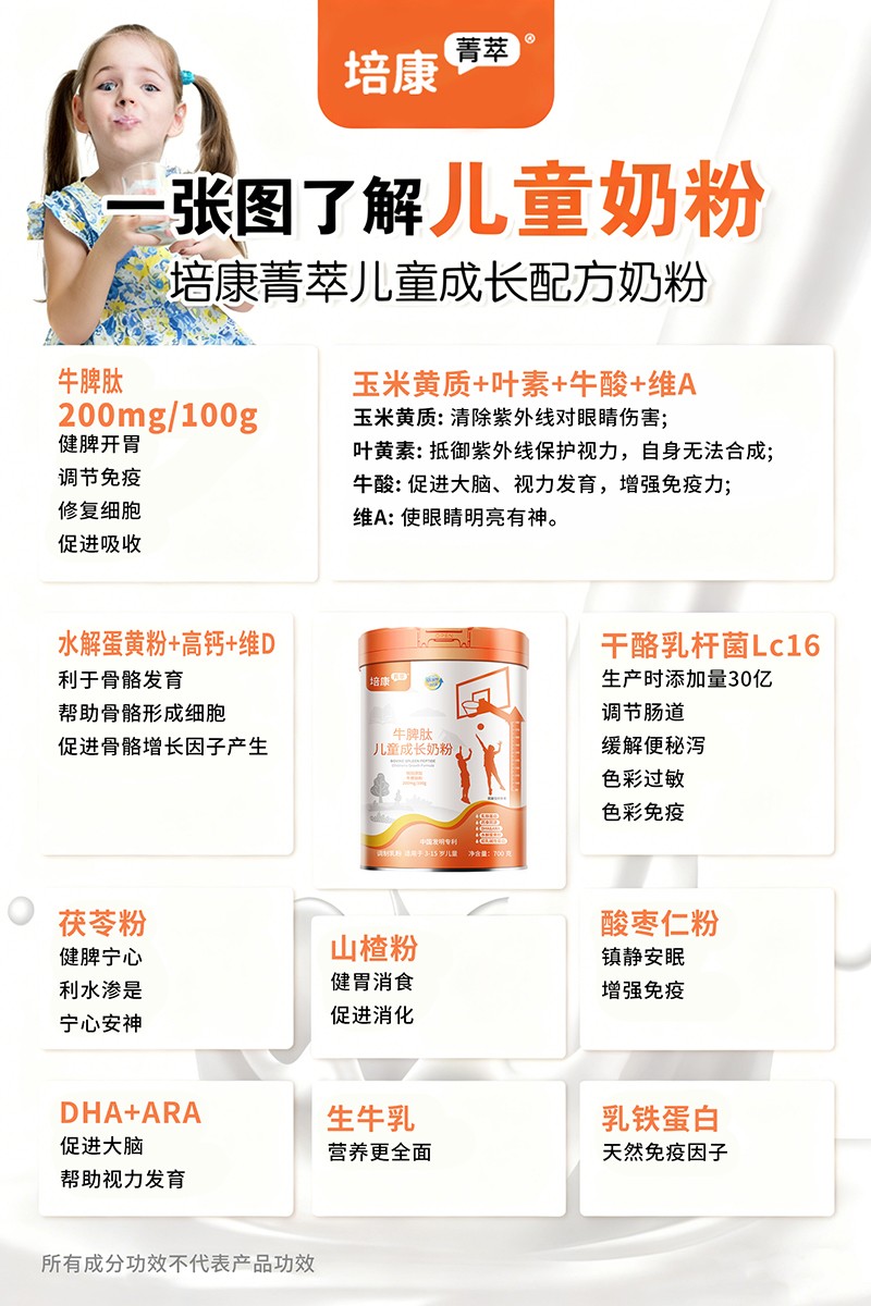 培康菁萃牛脾肽儿童成长奶粉3 - 副本.jpg