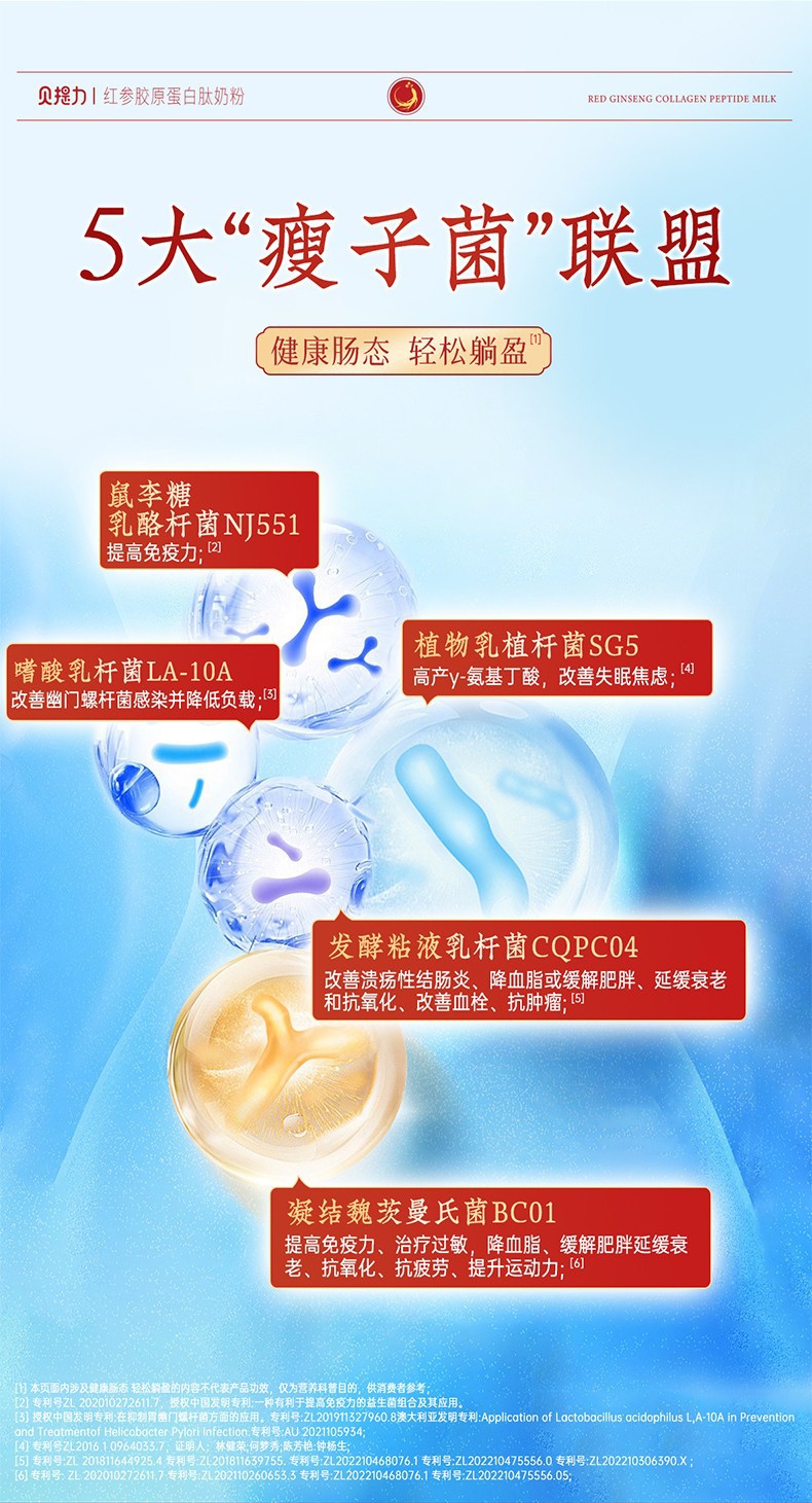 贝提力红参胶原蛋白肽奶粉 (6).jpg