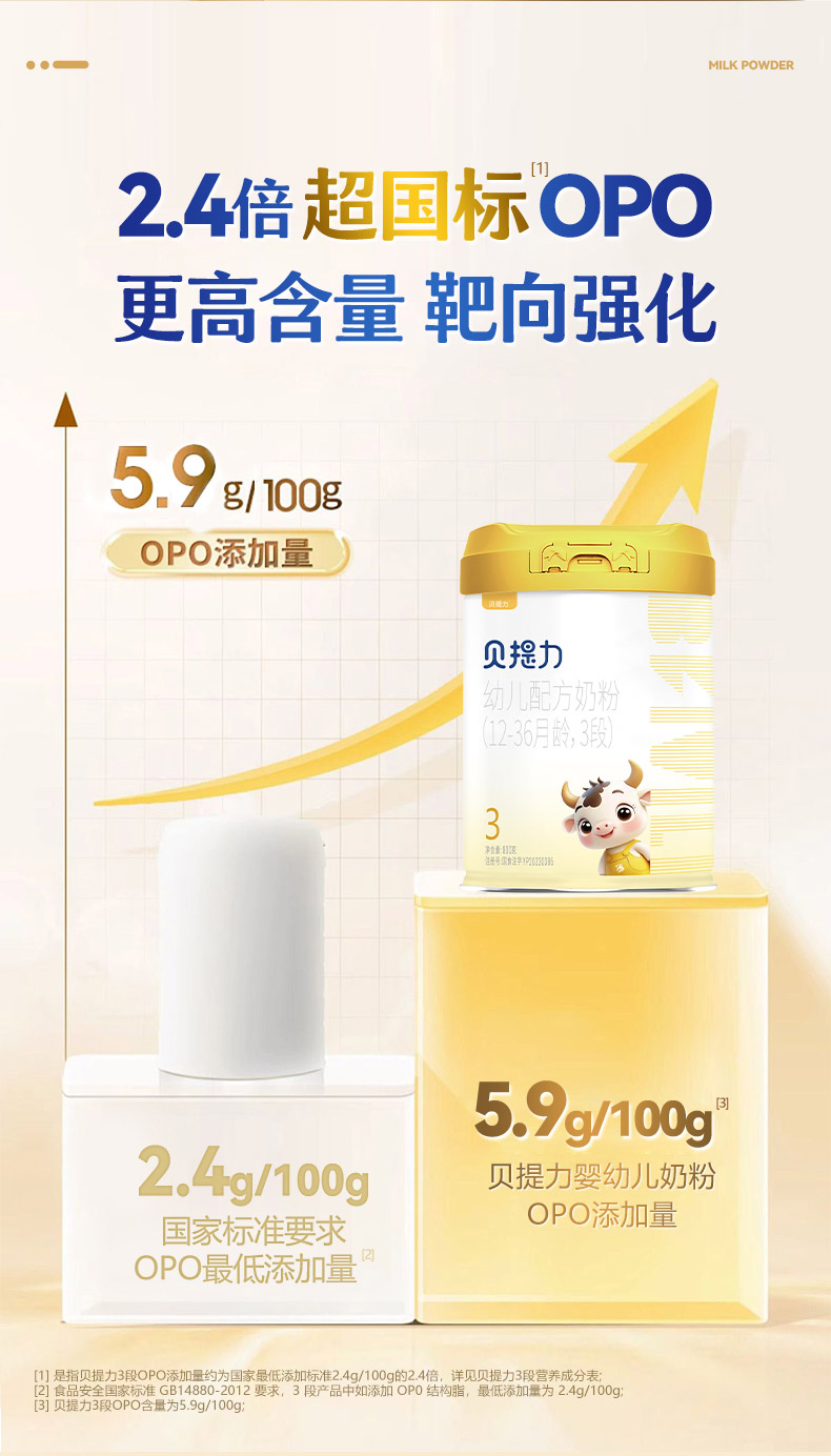 贝提力幼儿配方奶粉 (4).jpg