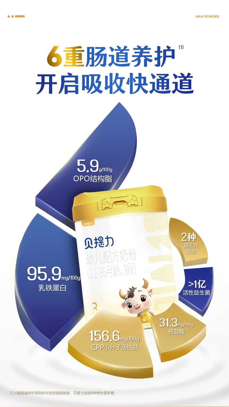 贝提力幼儿配方奶粉 (3).jpg