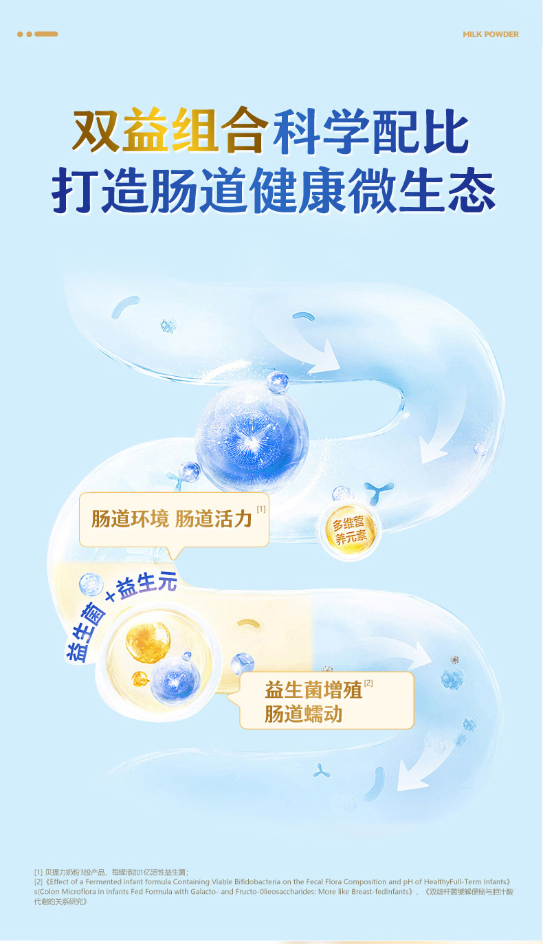 贝提力幼儿配方奶粉 (8).jpg