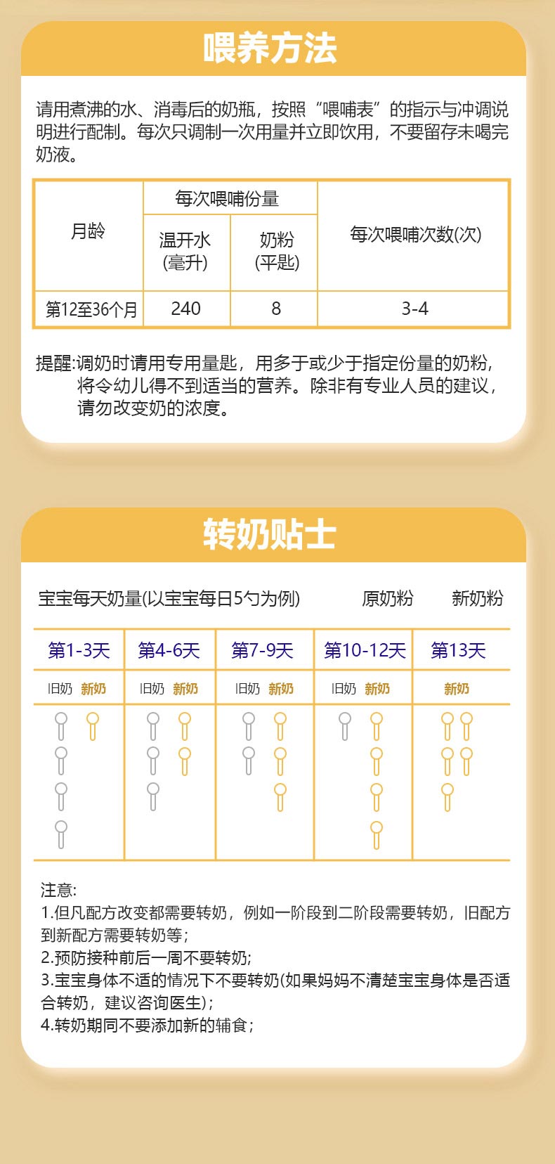 贝提力幼儿配方奶粉-(11)_02.jpg