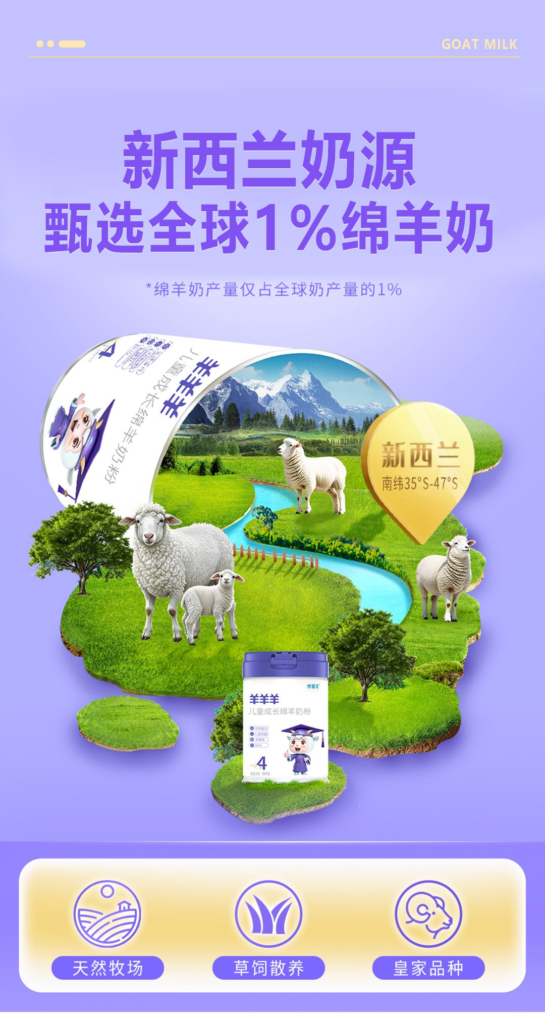 羊羊羊儿童成长绵羊奶粉 (2).jpg