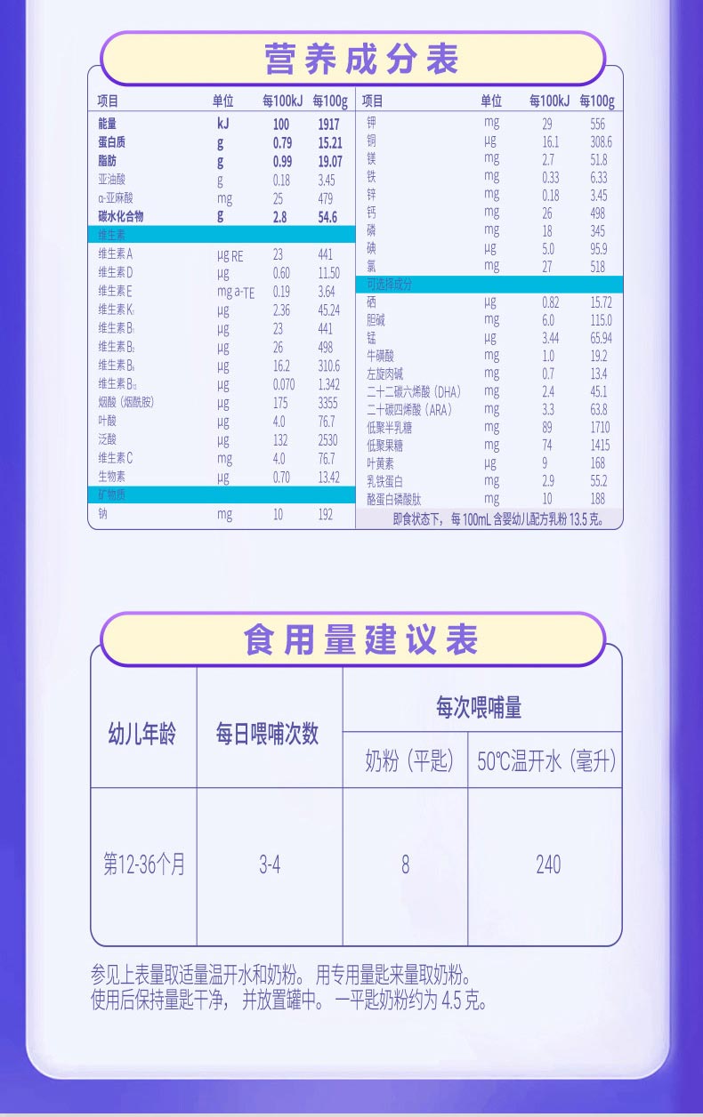 羊羊羊幼儿配方羊奶粉700g-(4)_02.jpg